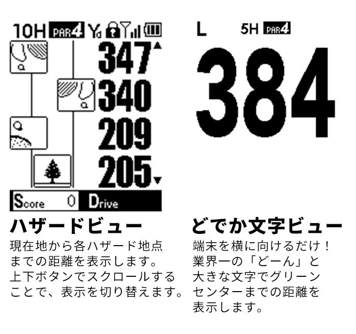 �V���b�g�i�r Navi neo2 HP GPS �݂��т�L1S�Ή� �����v ��������� �n���f�B �X�}�z�^ shot navi