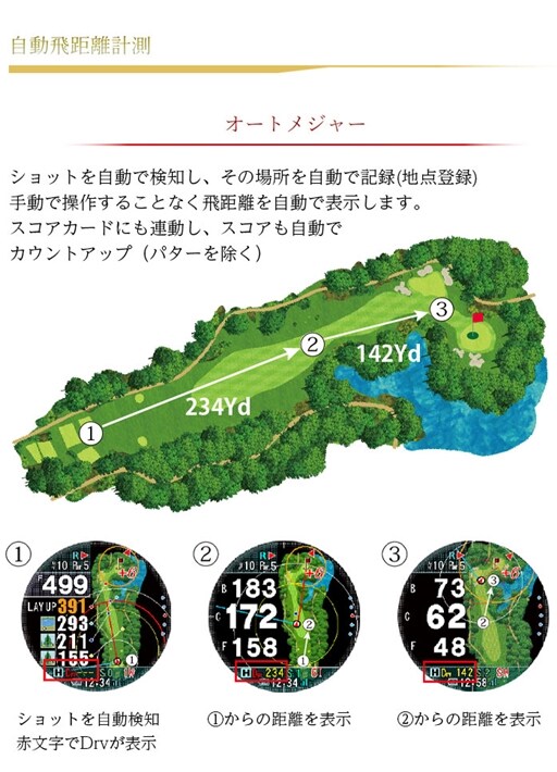中古ゴルフクラブ在庫数55万本！ゴルフのことならゴルフ