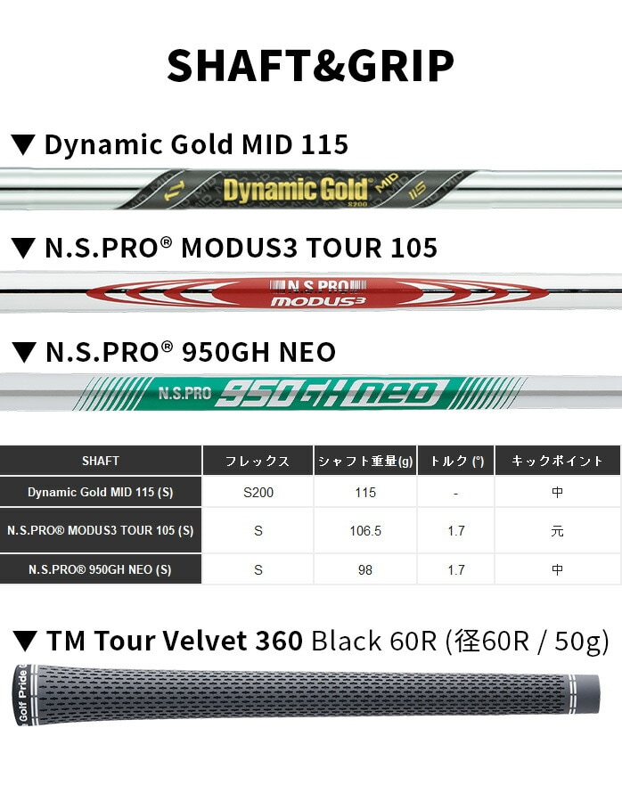 Taylor Made MILLED GRIND 5 MG5 EFbW OCh LB SB HB e[[Ch