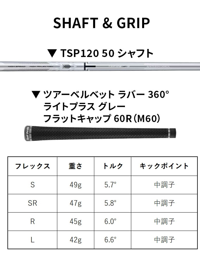 ^CgXg TSR 1 tFAEFCEbh FW Y TSP120 50 TITLEIST