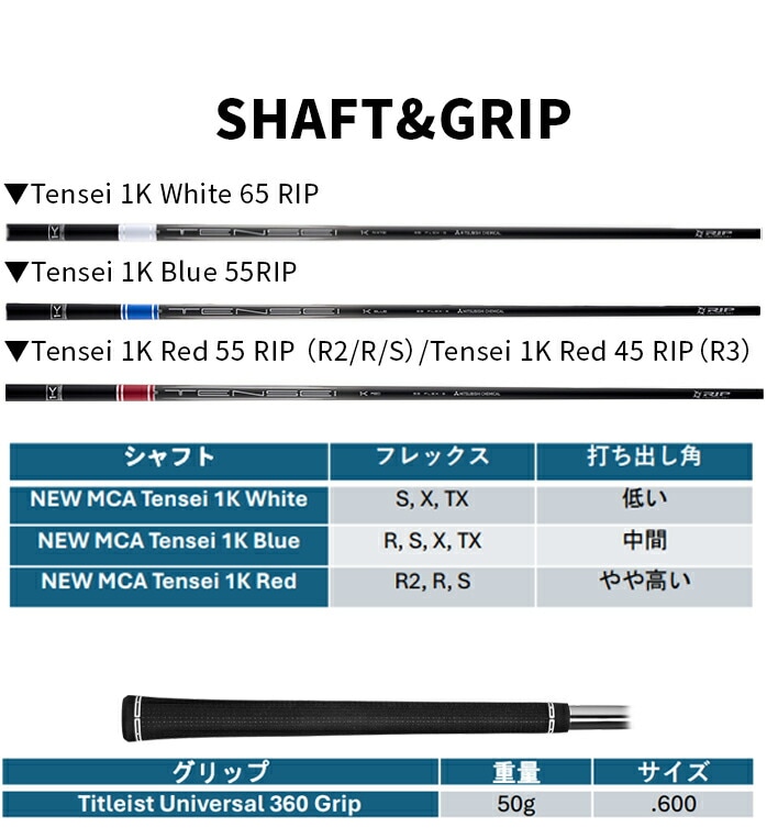 �y�\��̔��z�^�C�g���X�g �S���t GTS2 �t�F�A�E�F�C�E�b�h 2026 MCA Tensei 1K