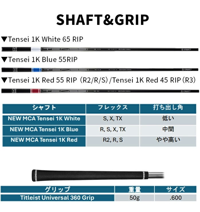 �^�C�g���X�g �S���t GTS2 �t�F�A�E�F�C�E�b�h ���t�e�B 2026 15° 18° S Titleist