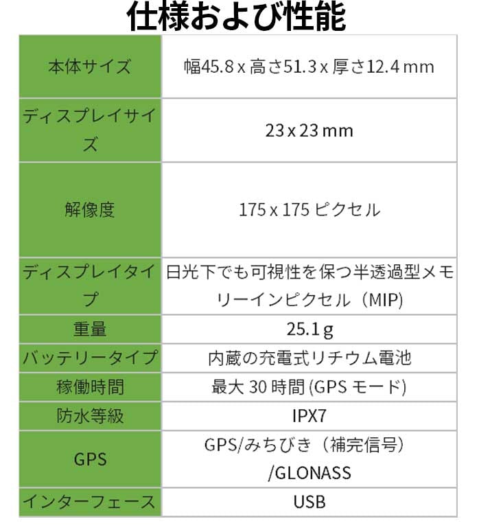 yXWizK[~ St Approach G12 XgbvEHb`^ GPS Stir ፷ GARMIN