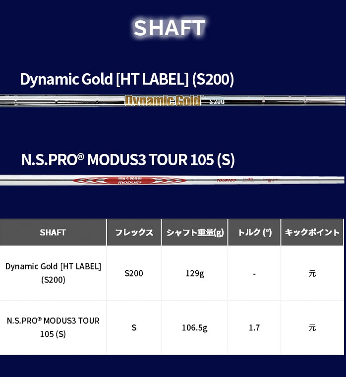 yXWize[[Ch EFbW ~hOCh 3 MILLED GRIND WEDGE MG3 TaylorMade