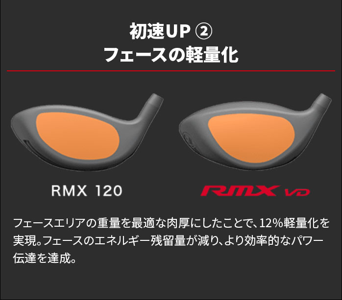 }n St hCo[ RMX VD59 9.5° 10.5° Diamana YR PD 50 S SR R YAMAHA