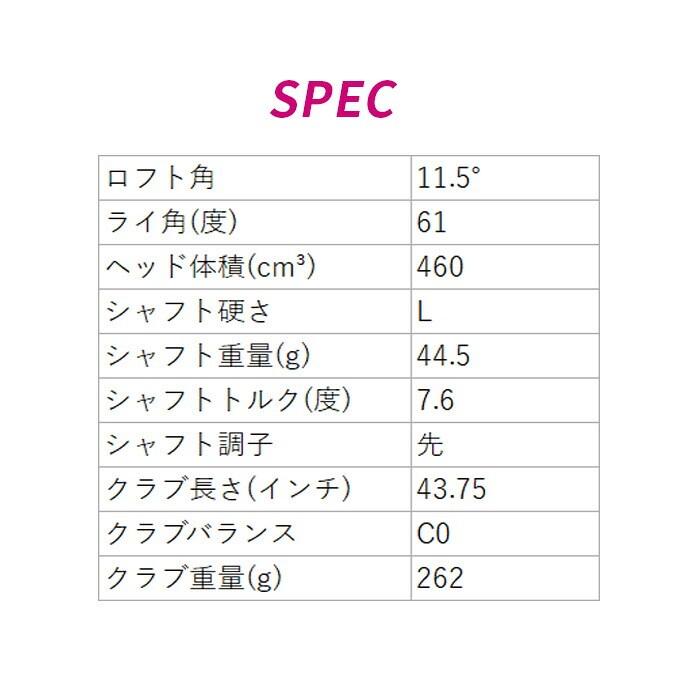 YAMAHA 22 C's HM+ �h���C�o�[ 11.5°���b�h ���f�B�[�X T422d II L ���}�n �S���t �N���u