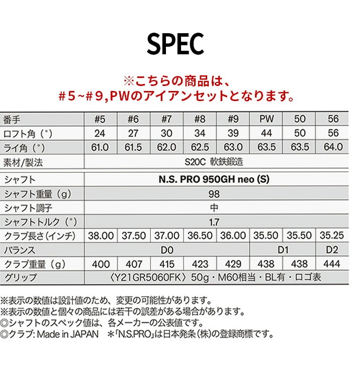 ���}�n RMX FORGED �A�C�A���Z�b�g 6�{SET #5�`#9 PW NS PRO 950GH neo S ��������