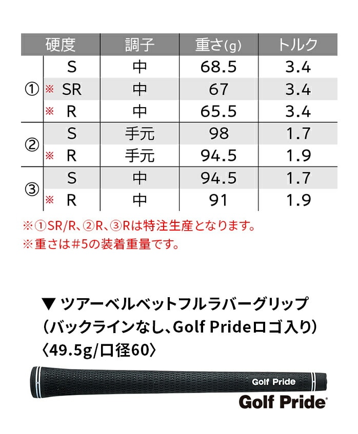 SRIXON XN\ ZXi5 ACA Zbg 6{Zbg 5I ~ PW Diamana Zxi NS PRO