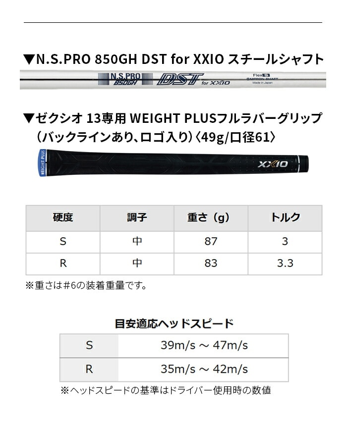 DUNLOP _bv [NVI 13 ACA Zbg 5{Zbg 6I 7I 8I 9I PW