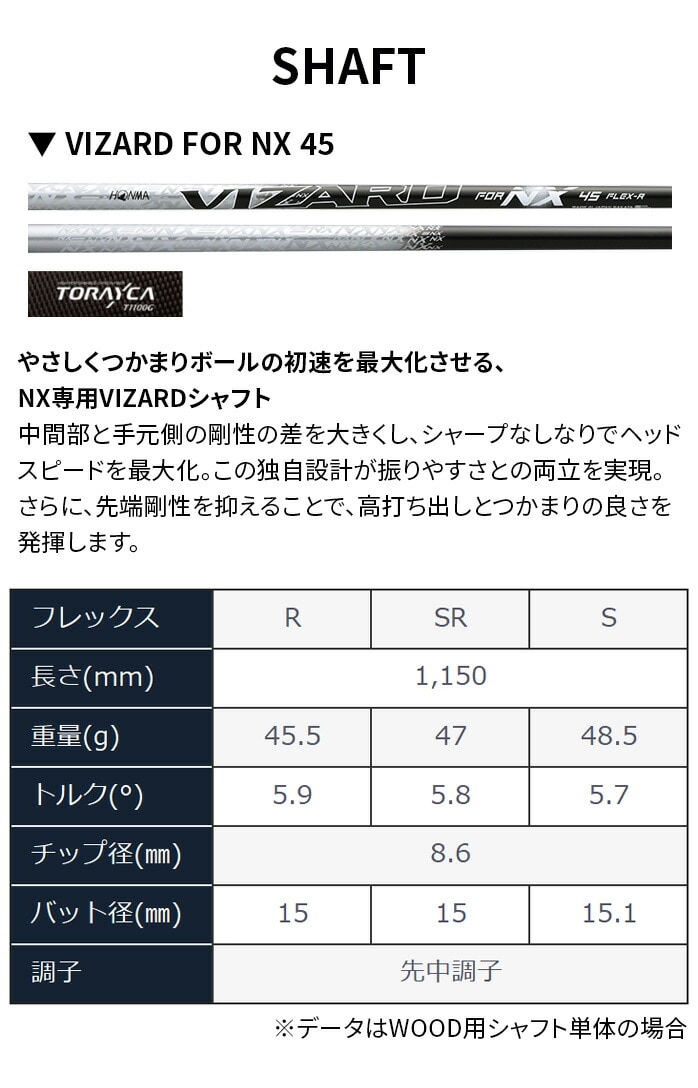 {ԃSt HONMA Y xX NX hCo[ VIZARD FOR NX 45