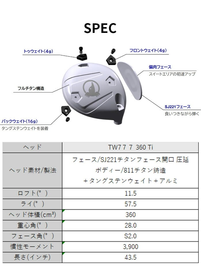y\̔z{ԃSt HONMA cA[[h TW777 360 Ti hCo[ VIZARD BLUE 5 6