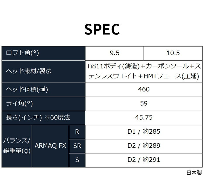 yۏ؏Ȃ Vigpz {ԃSt hCo[ BERES xX ubN 9.5° 10.5° ARMRQ FX