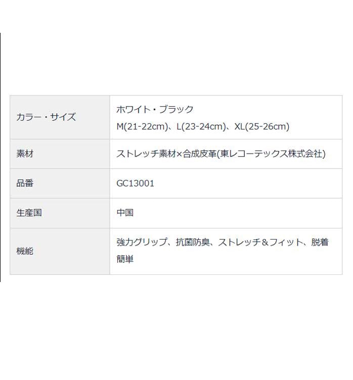 y3Zbgzz} St SPEED MONSTER O[u GC13001 ̓Obv RۖhL