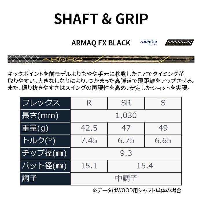 y󂠂z{ԃSt [eBeB BERES BLACK xX ubN 2024 ARMRQ FX BLACK {