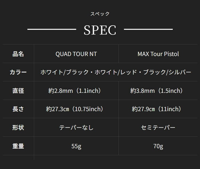 GARSEN NEXGEN p^[Obv 2025Nf QUAD Tour NT MAX Tour Pistol Stpi