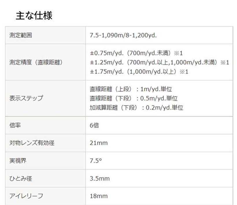 jR St  G-605 COOLSHOT LITE STABILIZEDN[Vbg Cg NIKON