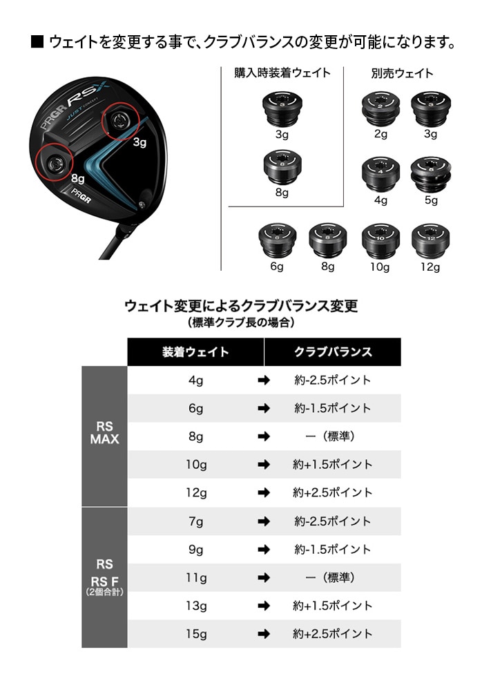 �v���M�A RS X 2024�N���f�� �h���C�o�[ Diamana FOR PRGR TENSEI FOR PRGR R SR S