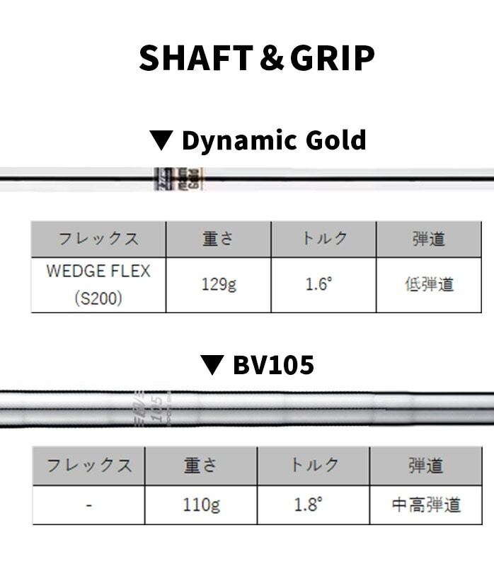 Titleist ^CgXg {Ki VOKEY DESIGN SM10 EFbW cA[N[ 2024