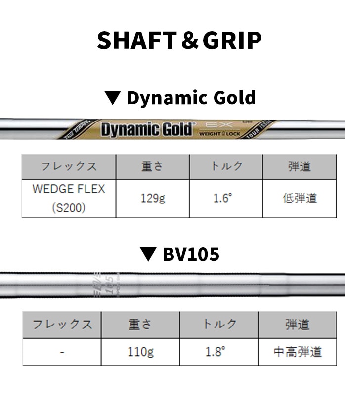 Titleist ^CgXg {Ki VOKEY DESIGN SM10 EFbW cA[N[ 2024