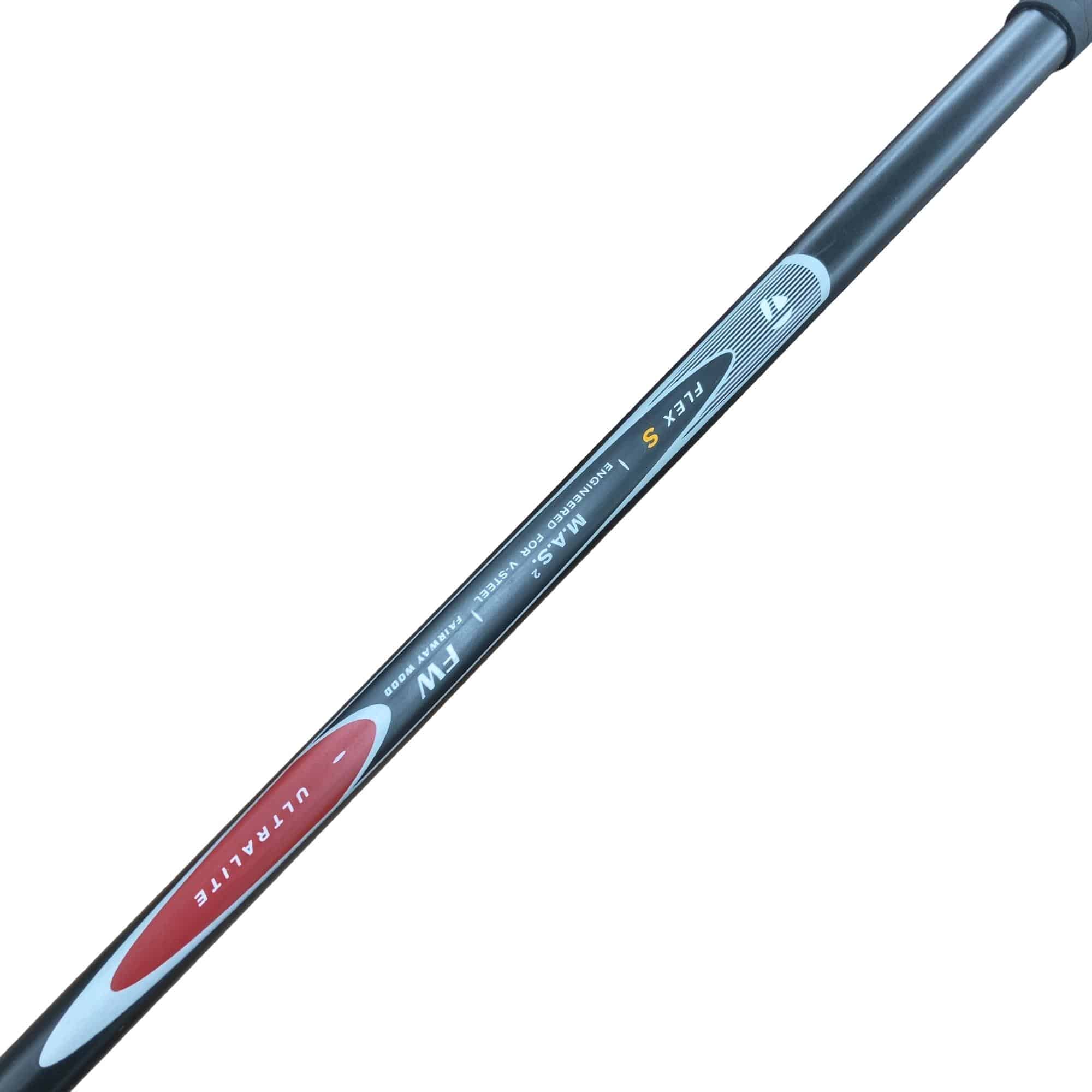 �u�@�r�s�d�d�k�@�P�W°