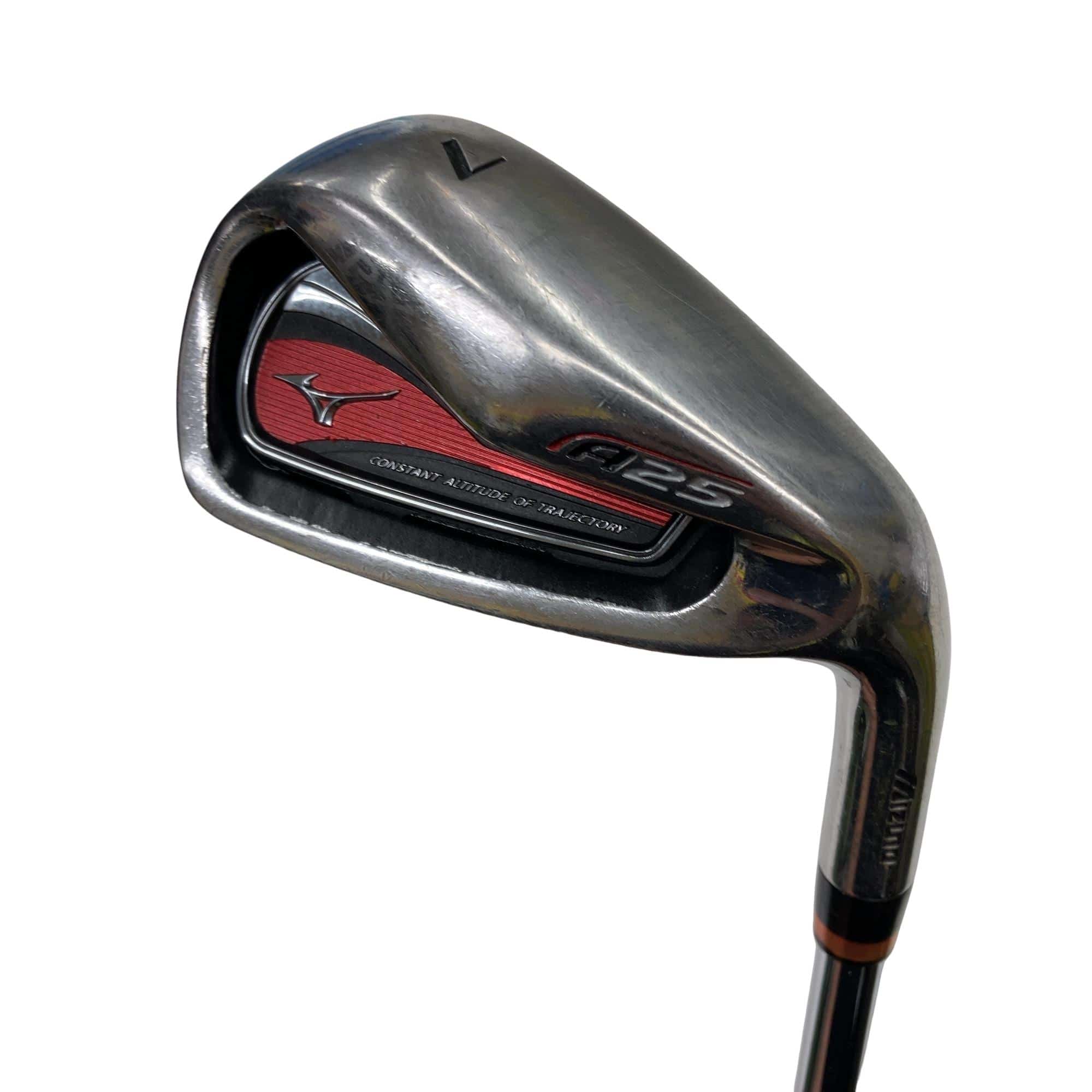 iow@`QT@@Wri{FW{Zbgj