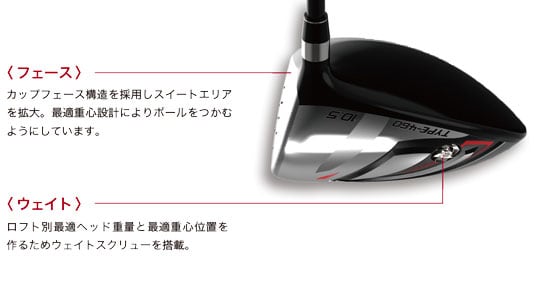 フェース・ウェイト