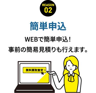 WEB�ŊȒP�\���I���O�̊ȈՌ��ς���s���܂��B
