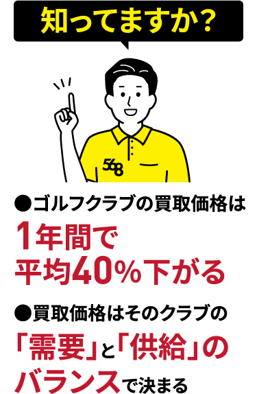 �S���t�N���u�̔��承�i�́g���h����ԍ����I